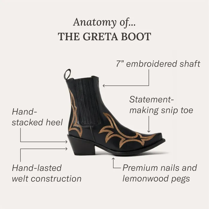 Shorties Women Stetson Greta Boots Black