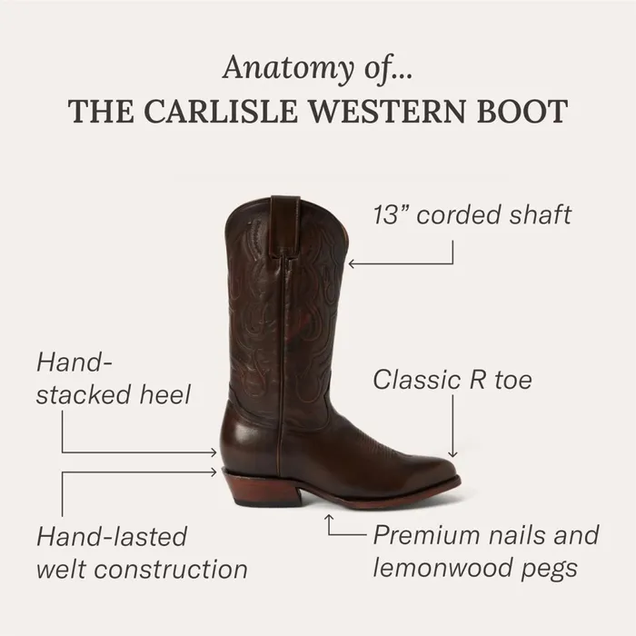Western Men Stetson Carlisle Western Boots Burnished Brown