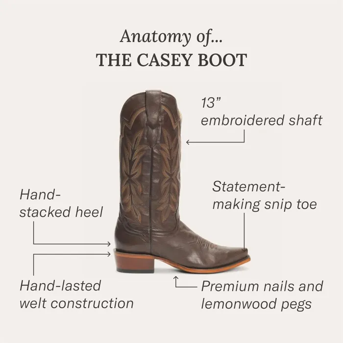Western Women Stetson Casey Boots Black